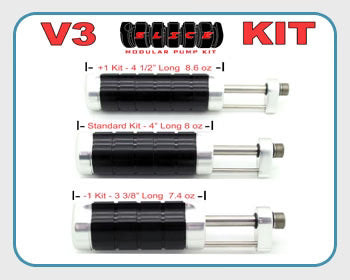 V3 Slice Pump Kits