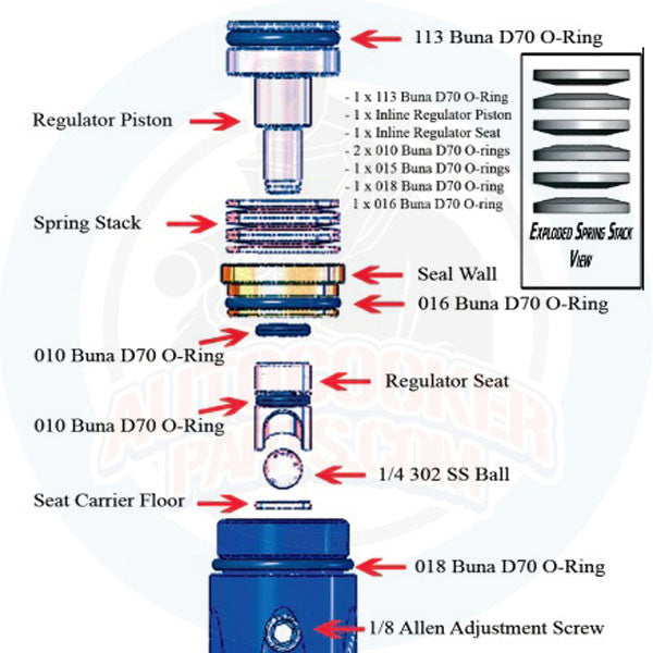 Shockteck Inline Regulator ( HPR ) -  Gloss Clear